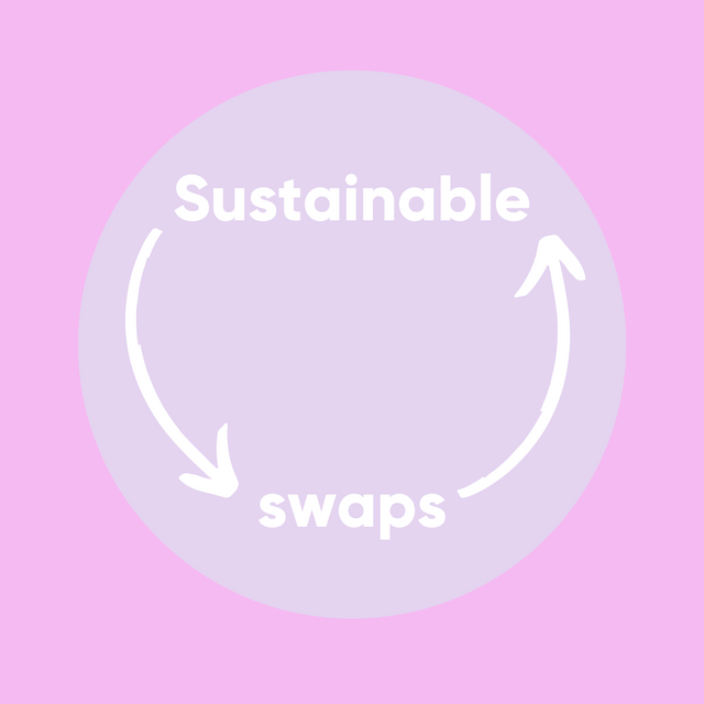 Sustainable swaps