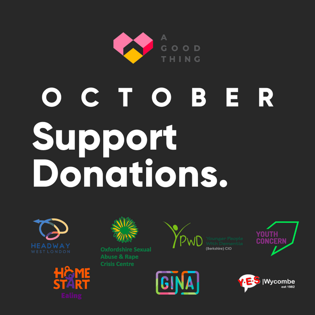 This Month's Donations to Support Charities